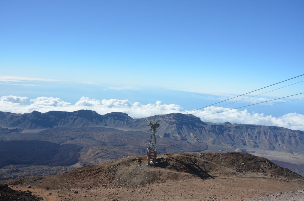 Wulkan Teide