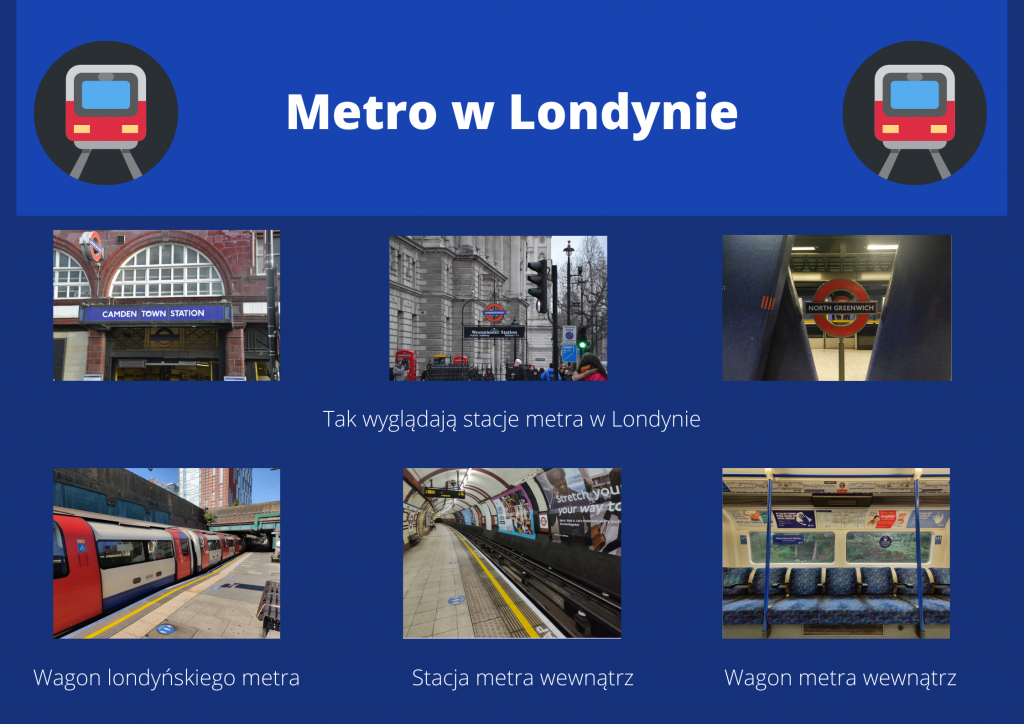 Londyńskie metro