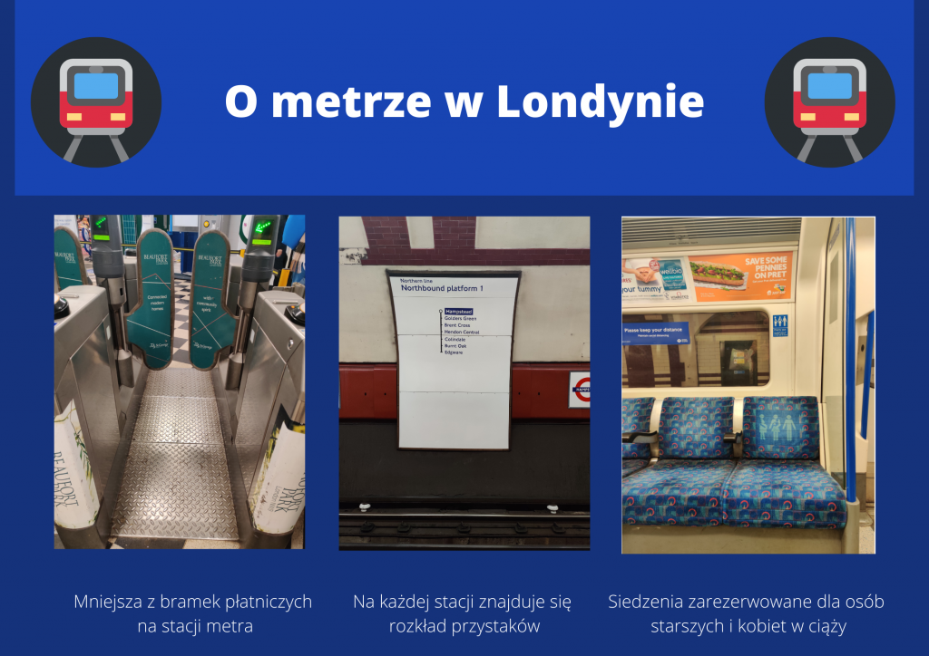 O metrze w Londynie