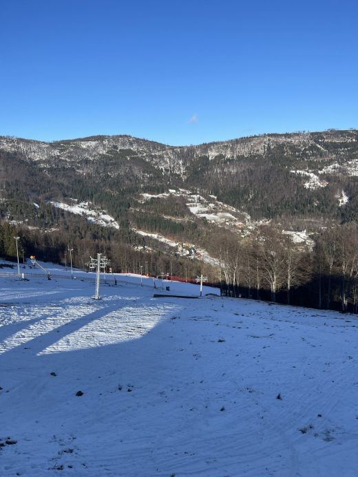 Beskid Sport Arena Szczyrk